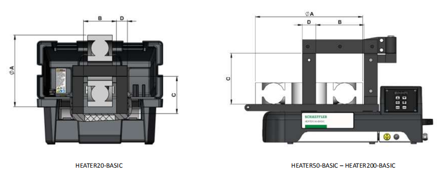 Máy gia nhiệt Heater